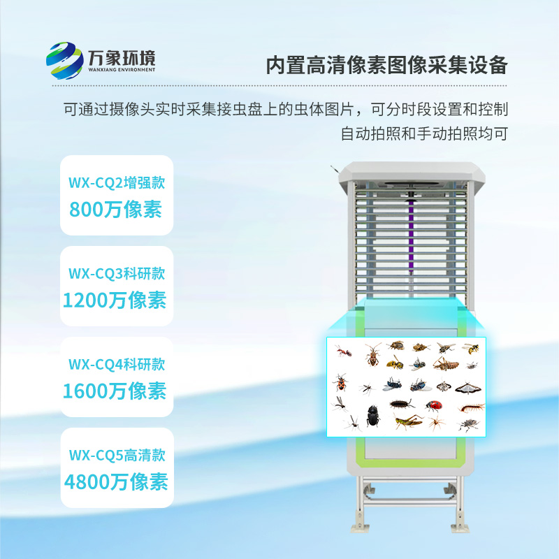 現(xiàn)代農(nóng)田為什么要安裝高精度蟲情測(cè)報(bào)燈？