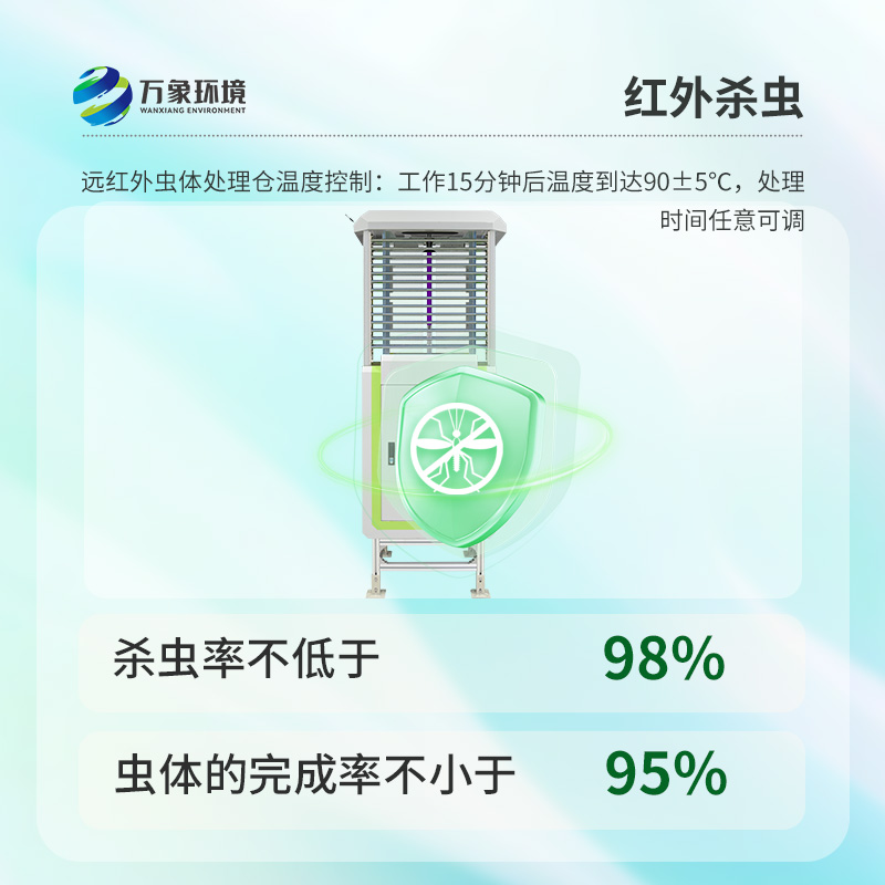蟲情信息自動監(jiān)測系統(tǒng)，究竟如何精準(zhǔn)防治？